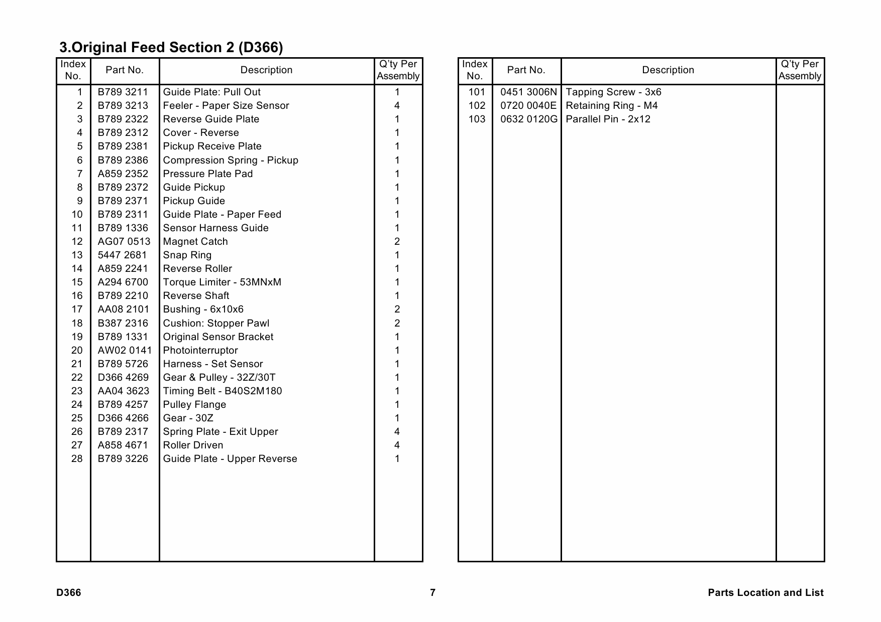 RICOH Options D366 DF3030 Parts Catalog PDF download-4 RICOH Options D366 DF3030 Parts Catalog PDF download-4
